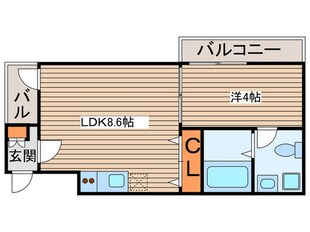 Ｓｏｕｔｈｅｒｎ　Ｃｒｏｓｓの物件間取画像